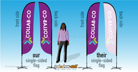 Compare our Feather Flags
